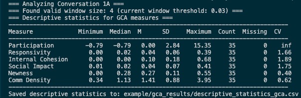 GCAAnalyzer