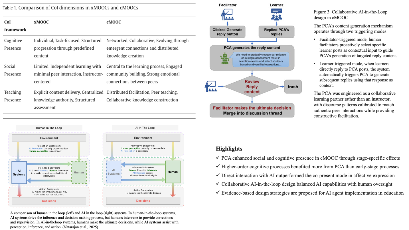 Collaborative_AI_in_the_Loop