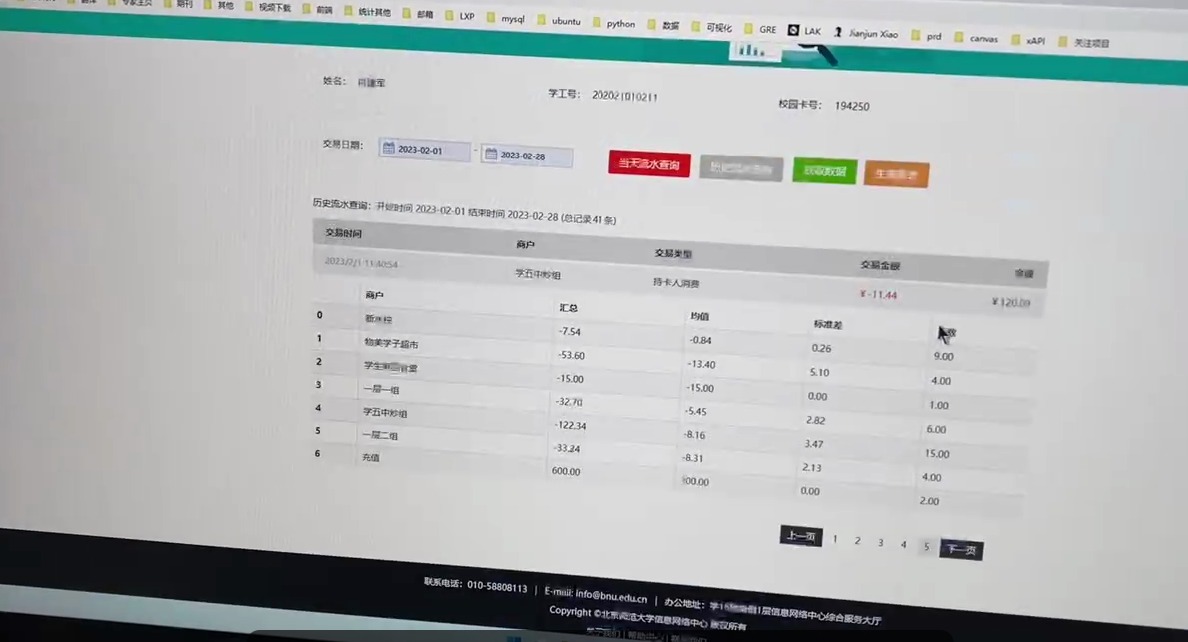 Bnu consumption pattern extension